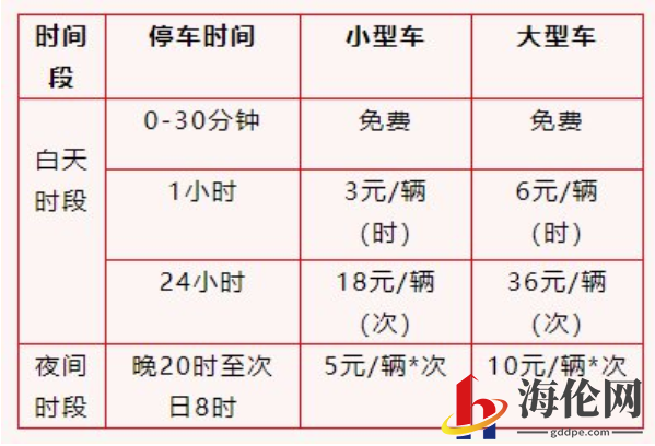 2022杭州超山风景区旅游攻略 - 门票价格 - 开放时间 - 优惠政策 - 旅游时间 - 地址 - 交通 - 天气
